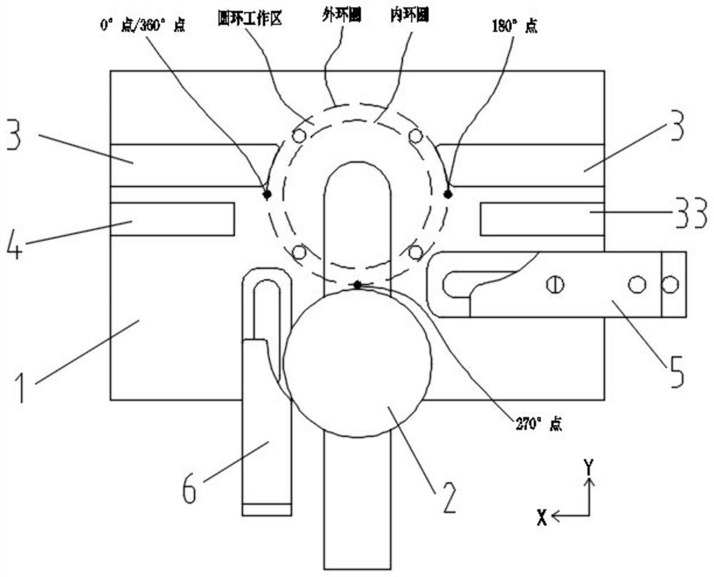 A multi-step continuous bending device for arc components