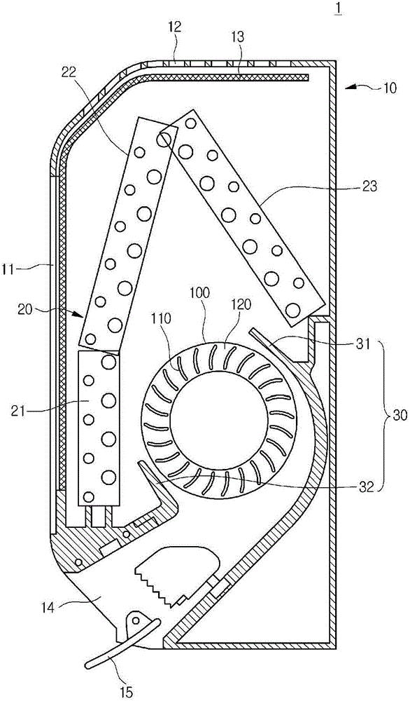 Cross-flow fans and air conditioners