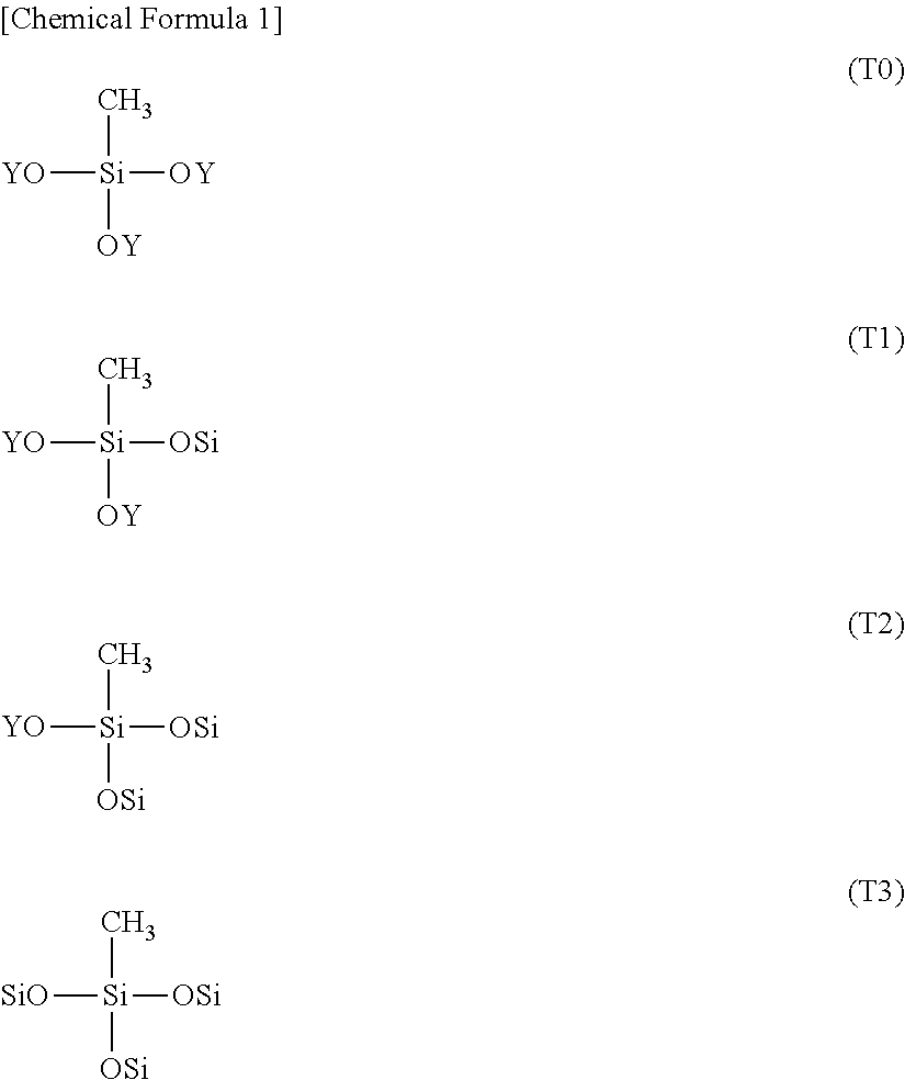 Silicone coating composition and coated article