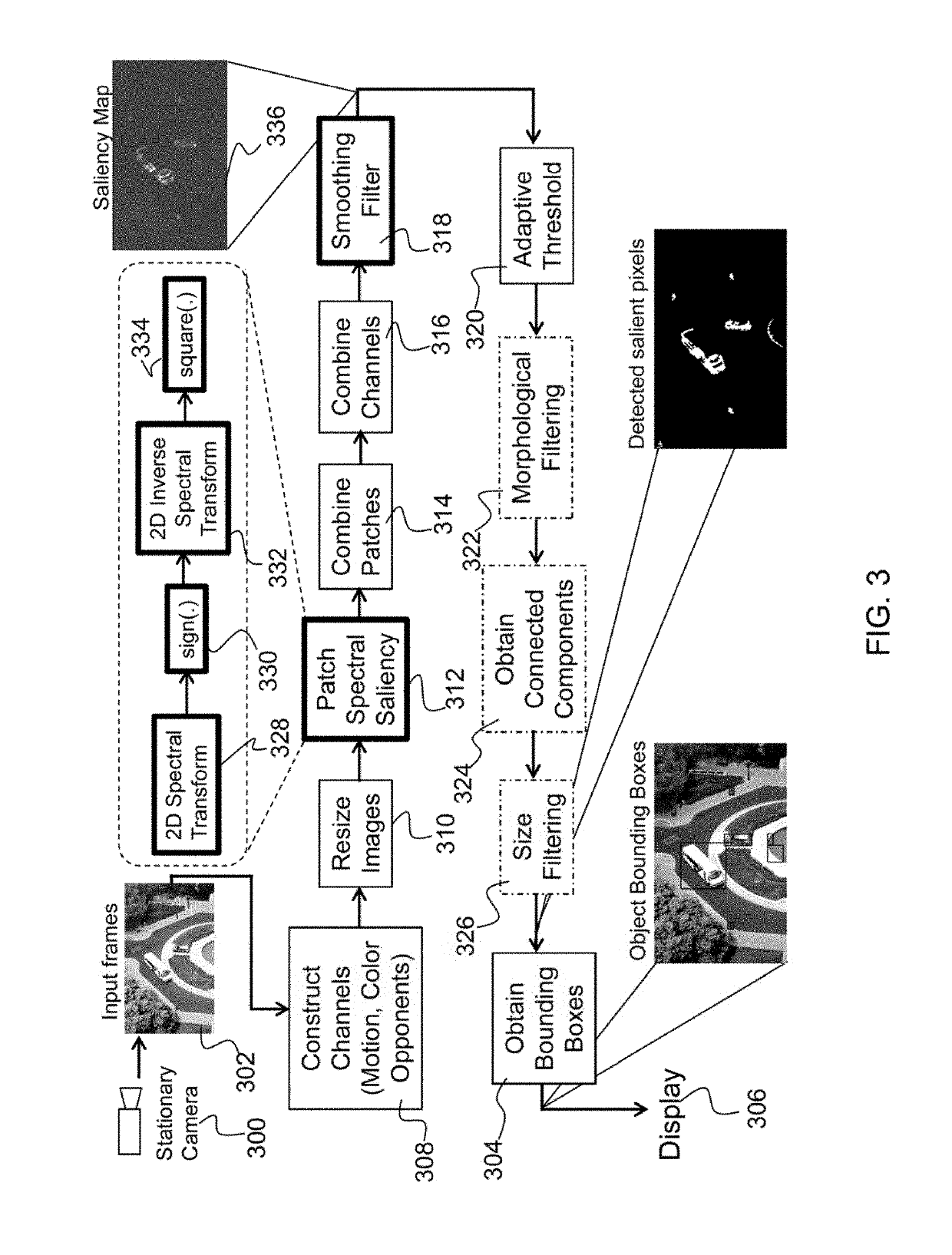 Wide-area salient object detection architecture for low power hardware platforms