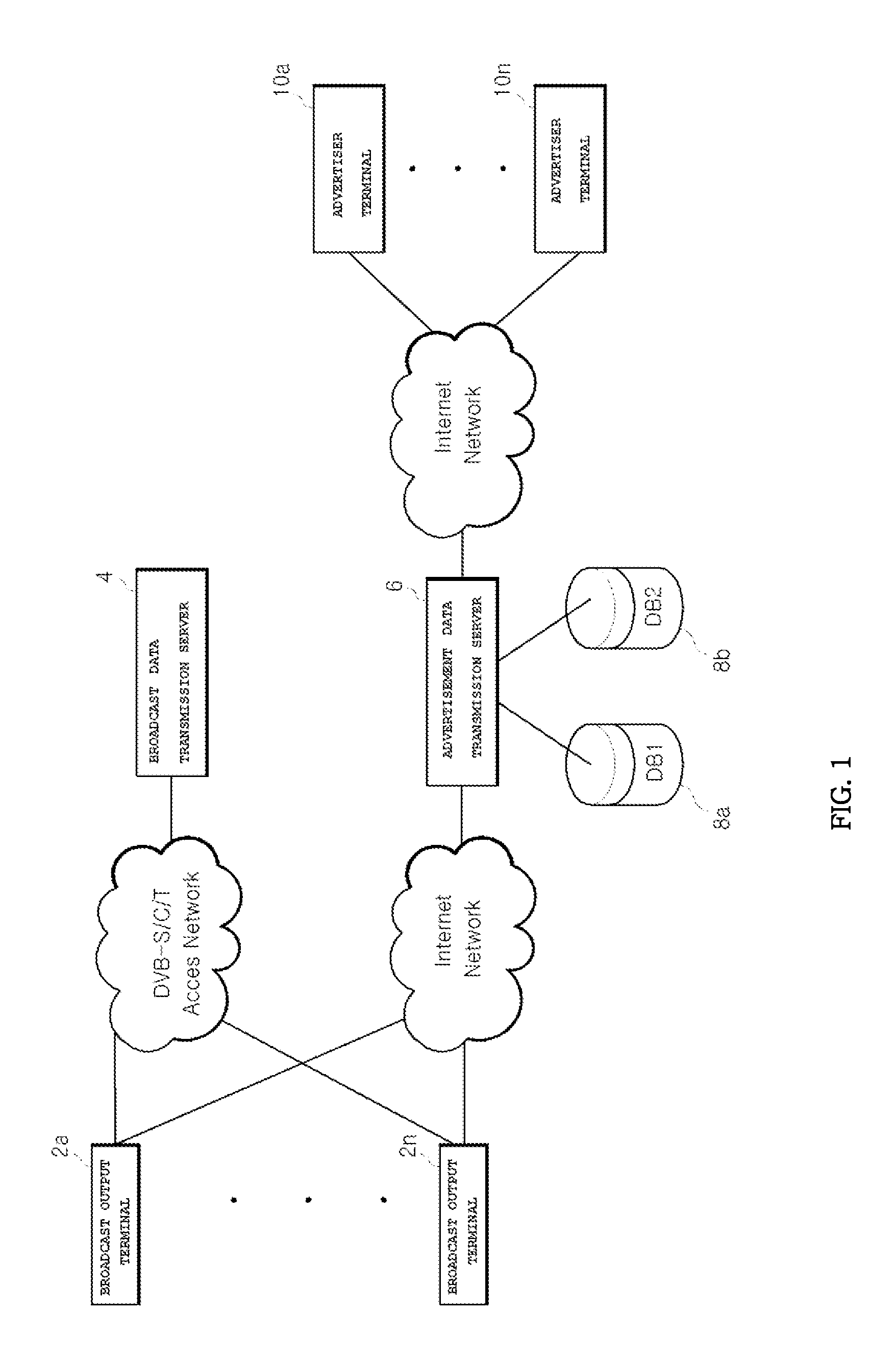 System for controlling automatic exposure of broadcast advertisement data and method for same