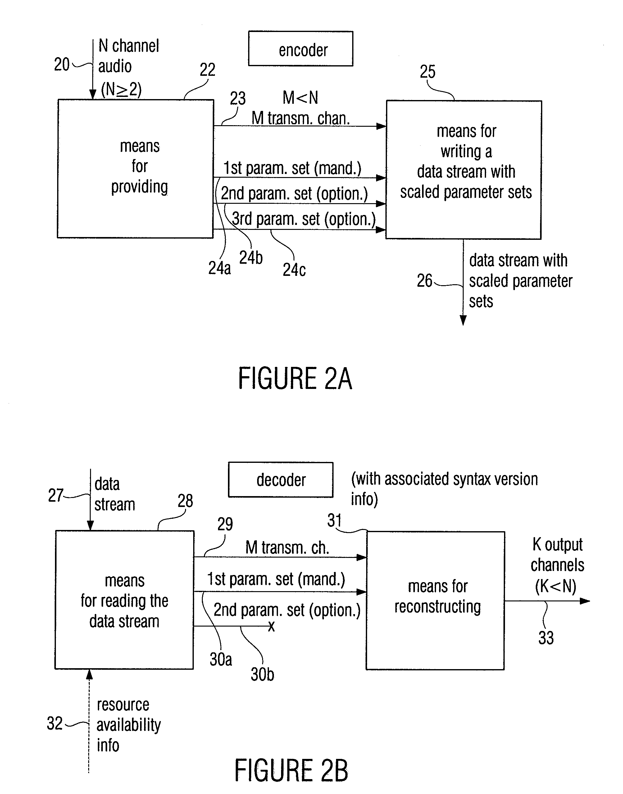 Device and Method for Generating a Coded Multi-Channel Signal and Device and Method for Decoding a Coded Multi-Channel Signal