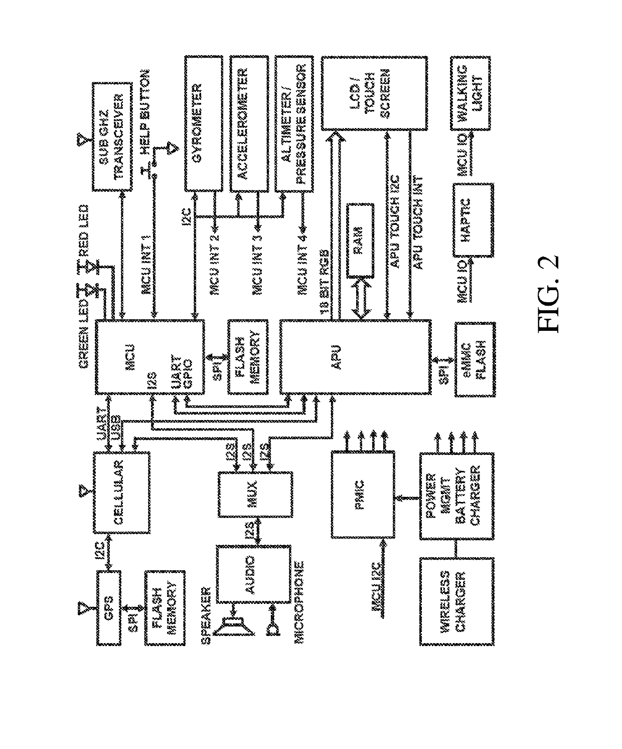 Personal emergency response system and method for improved signal initiation, transmission, notification/annunciation, and level of performance