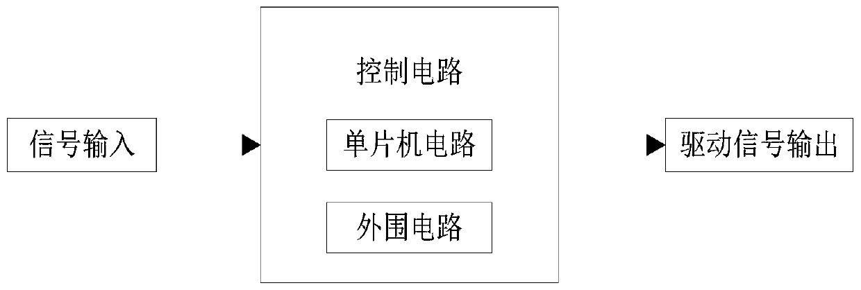 An integrated high frequency high voltage power supply