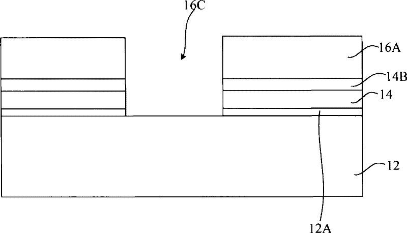 Method for fabricating shallow-trench isolation structure