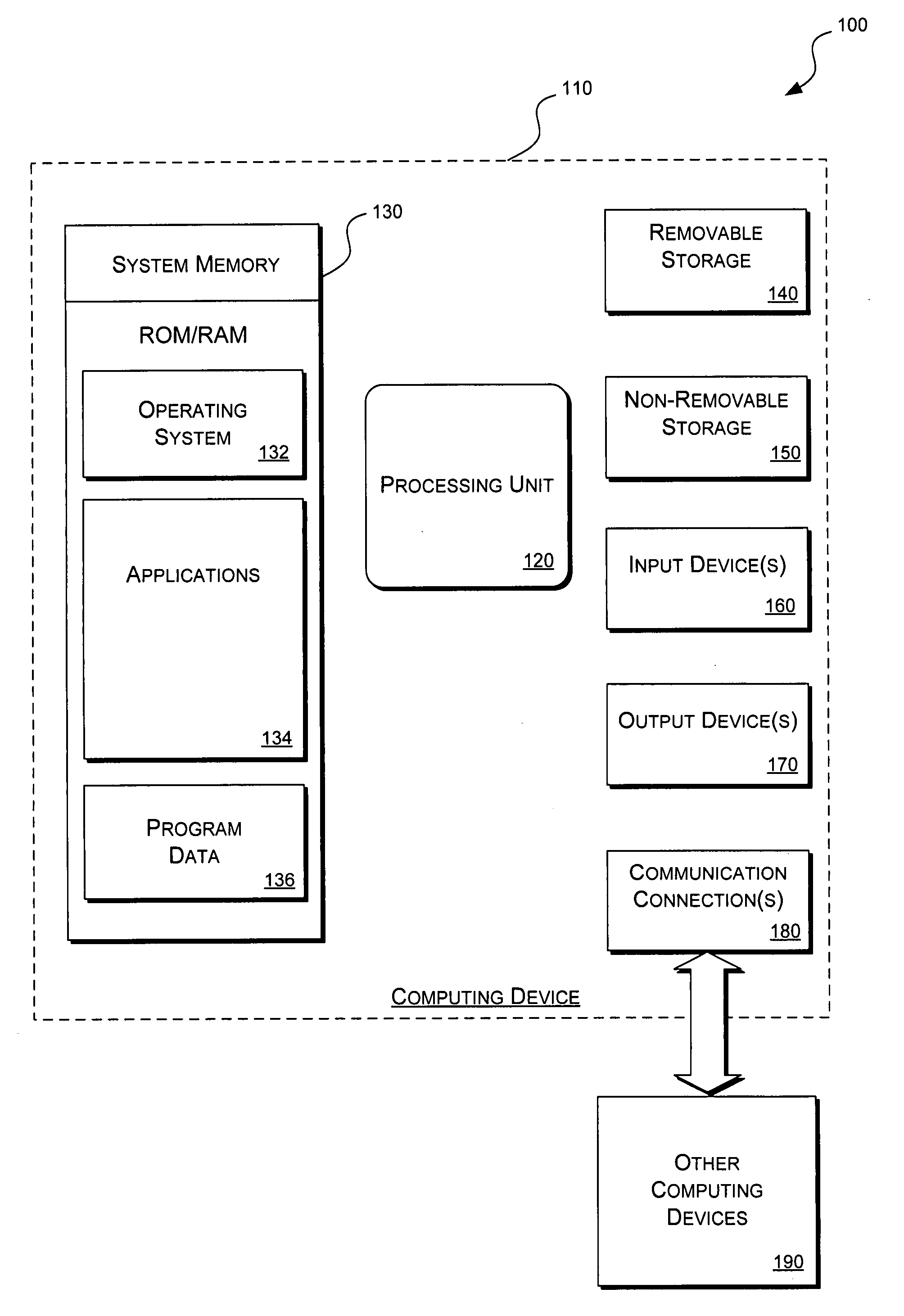 Tracking down elusive intermittent failures