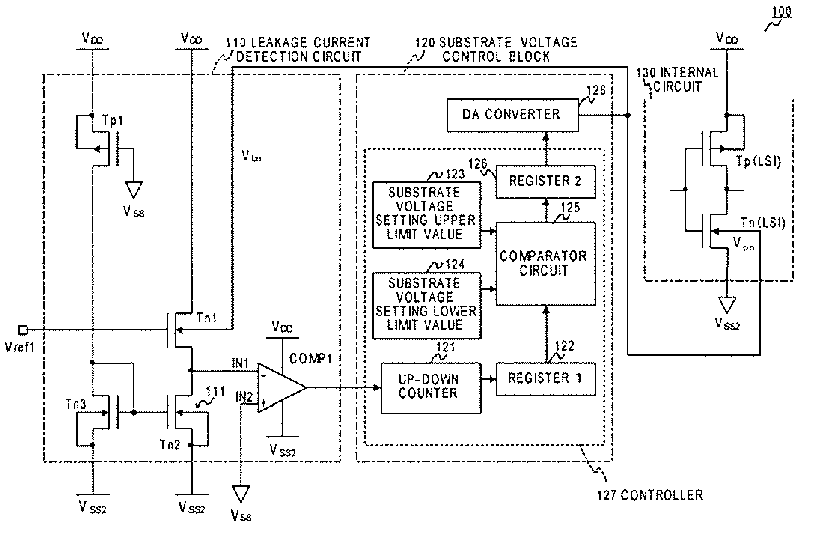 Apparatus for controlling substrate voltage of semiconductor device