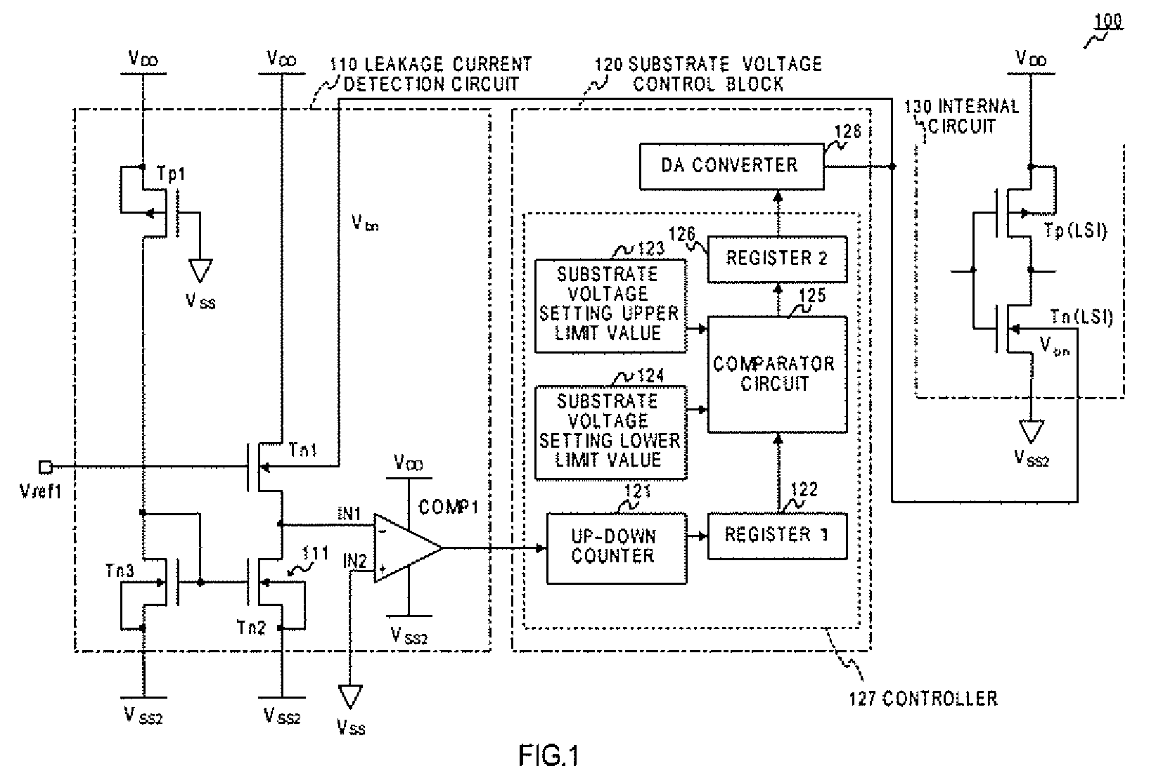 Apparatus for controlling substrate voltage of semiconductor device