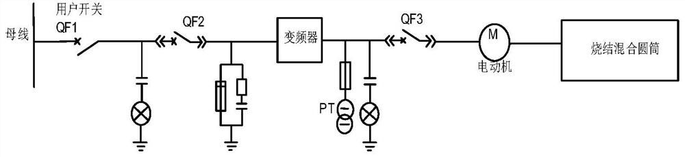 Sintering and mixing method