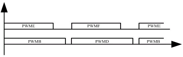 Switching circuit for switching power supply control modes and control method for switching circuit