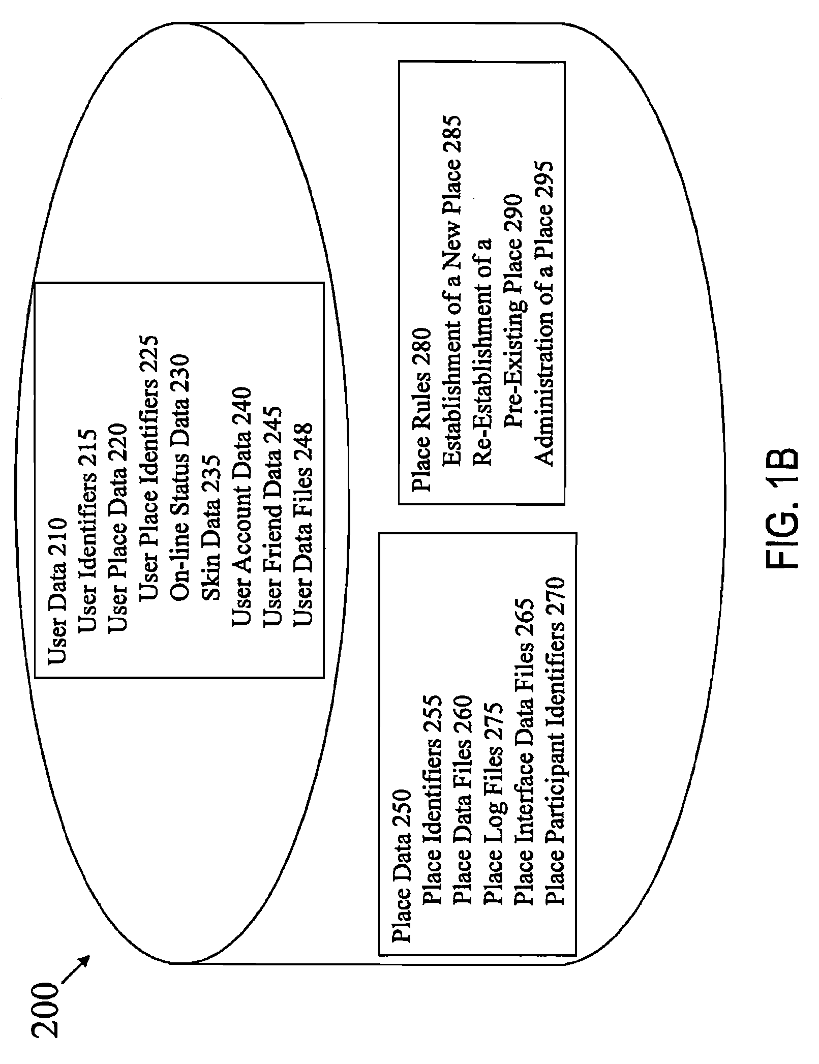 Systems and methods for providing a collaboration place interface including data that is persistent after a client is longer in the collaboration place among a plurality of clients