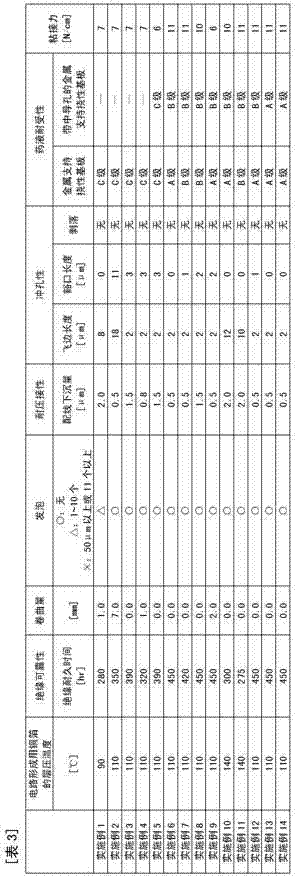 Metal support flexible board, metal support carrier tape for tape automated bonding using same, metal support flexible circuit board for mounting led, and copper foil-laminated metal support flexible circuit board for forming circuit