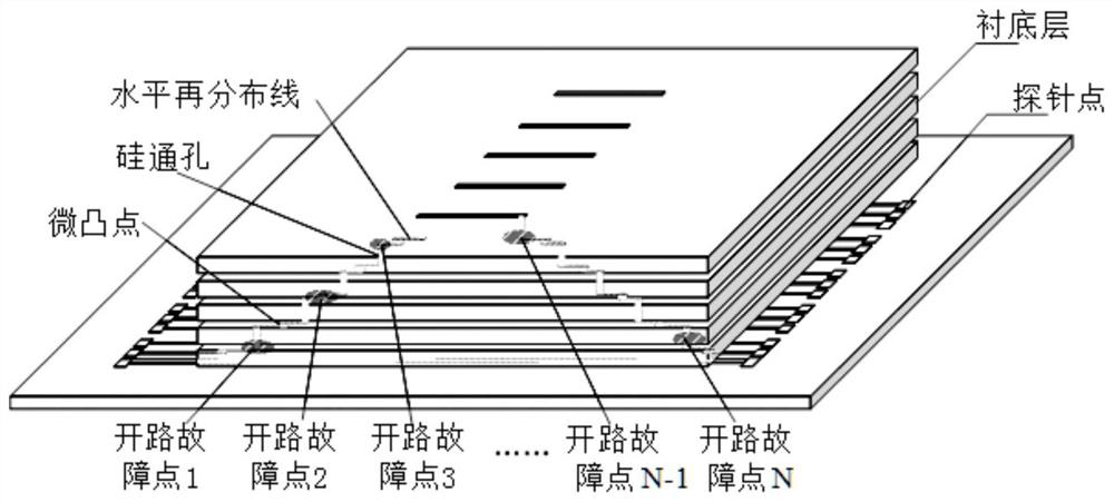 Open-circuit fault diagnosis method, computer equipment and storage medium