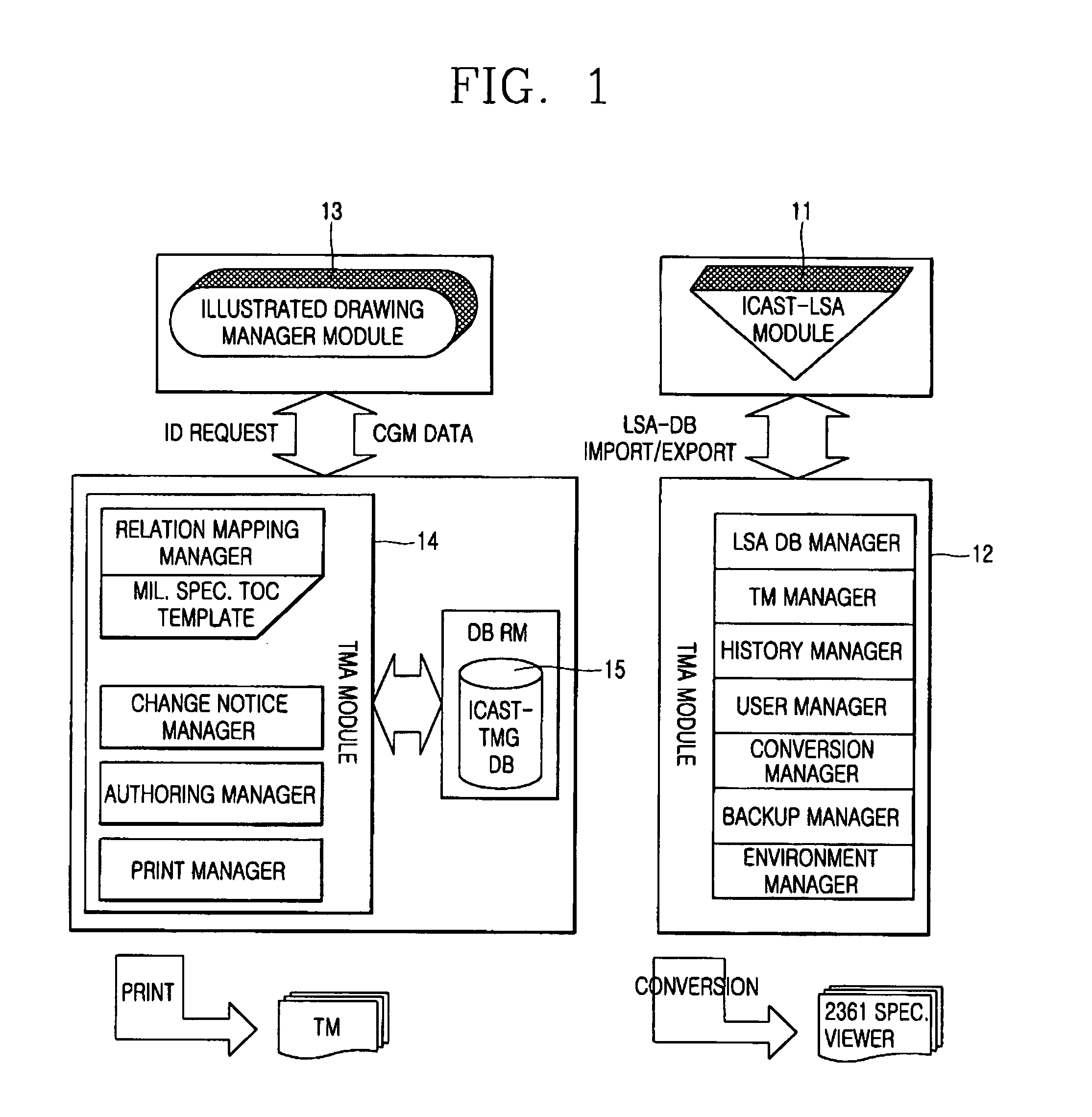 Integrated authoring system for electronic technical manual and paper technical manual using logistics support analysis data and authoring method therefor