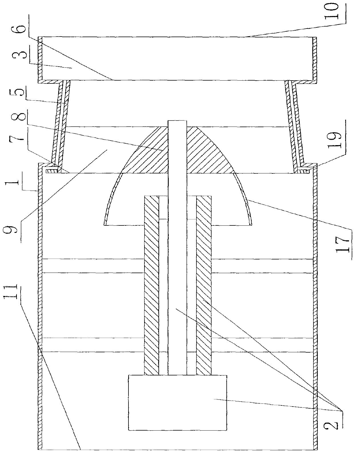 Axial flow device