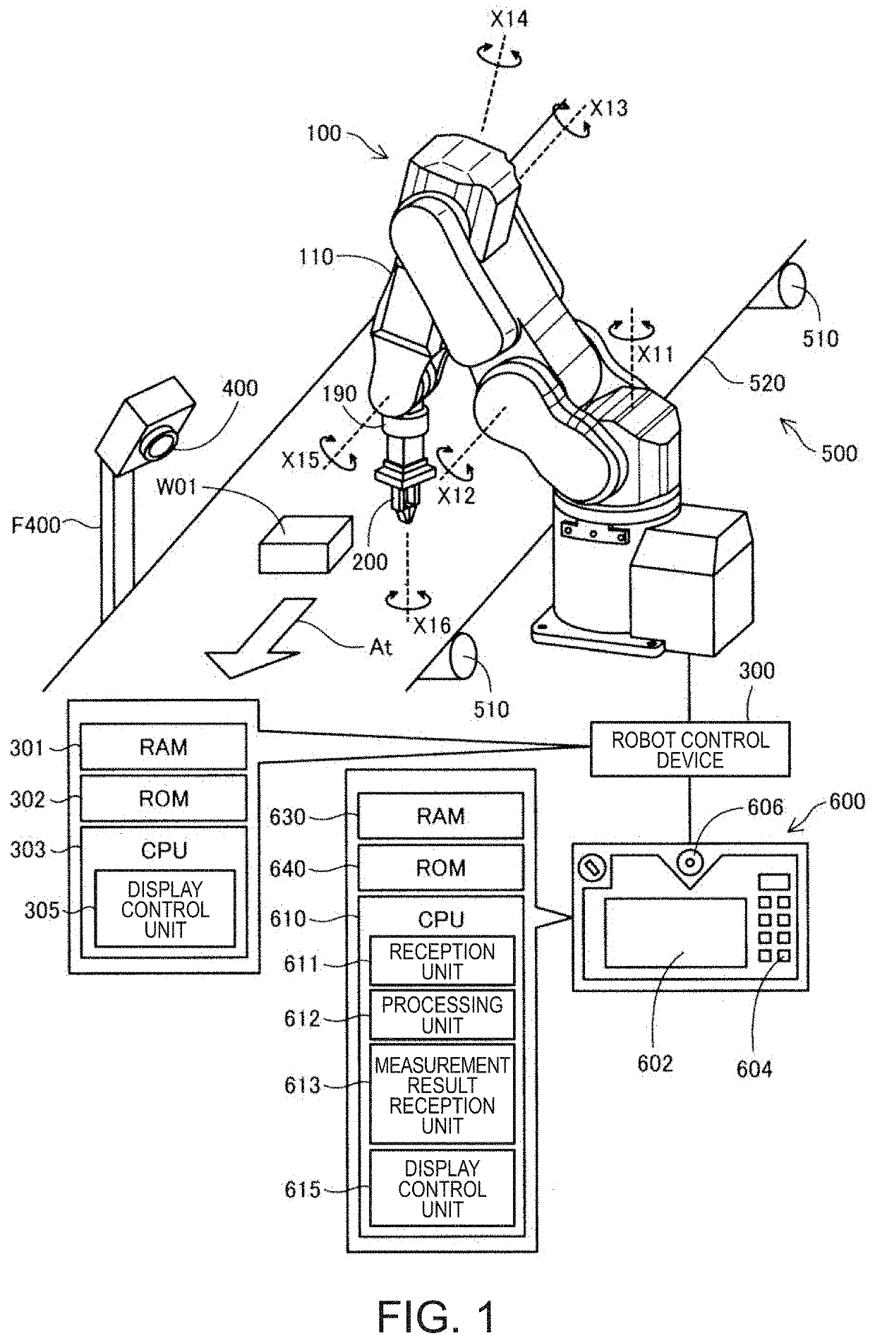 Control device and robot system