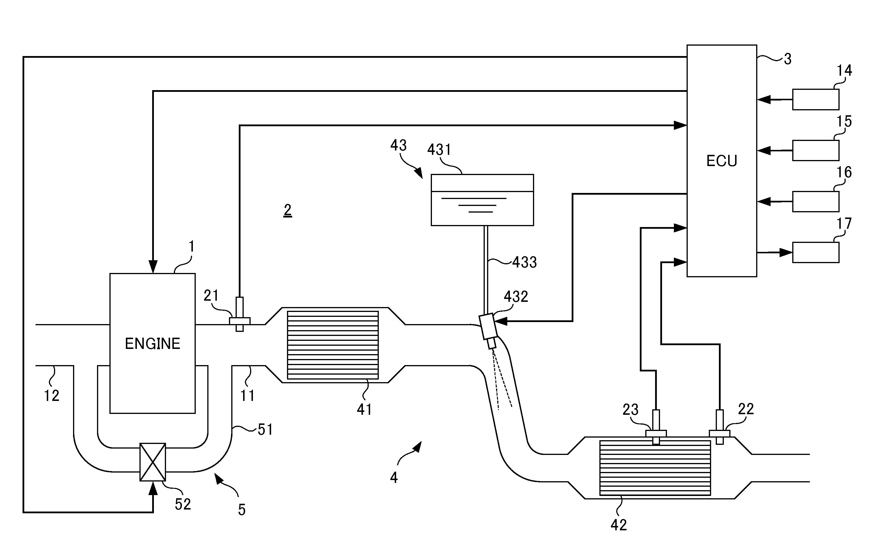 Exhaust purification system for internal combustion engine