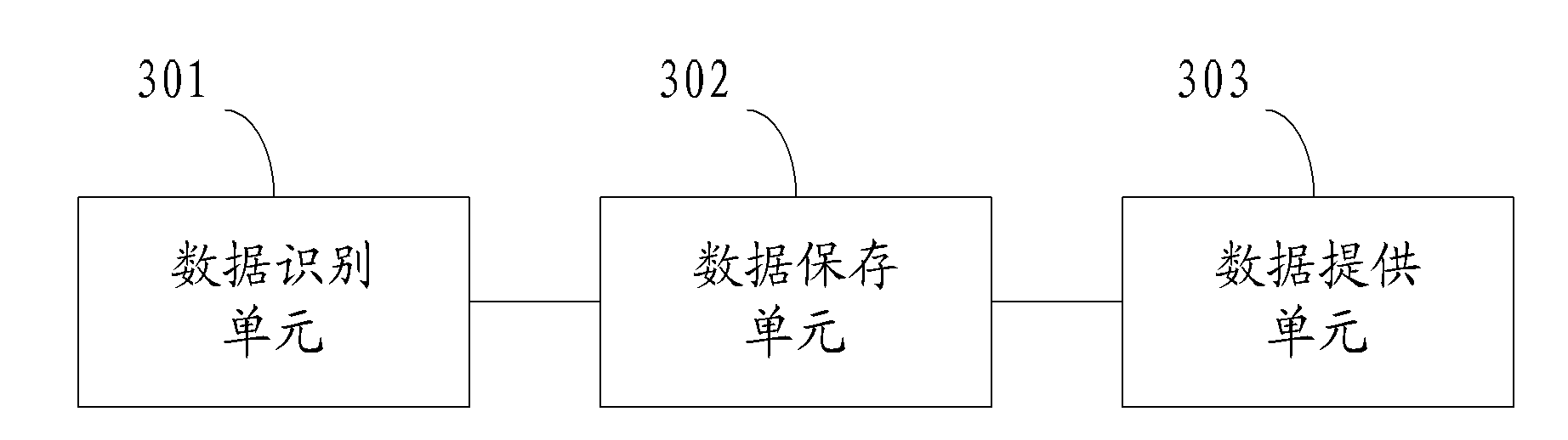 Webpage input data protection method and system