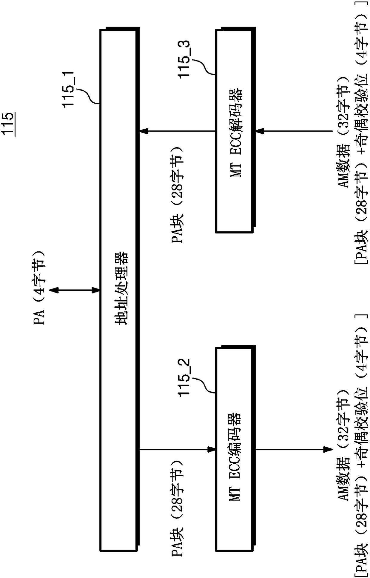 Memory system performing error correction of address mapping table and method of controlling same