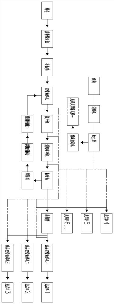 Asphalt concrete reclaimed material recovery system and recovery method