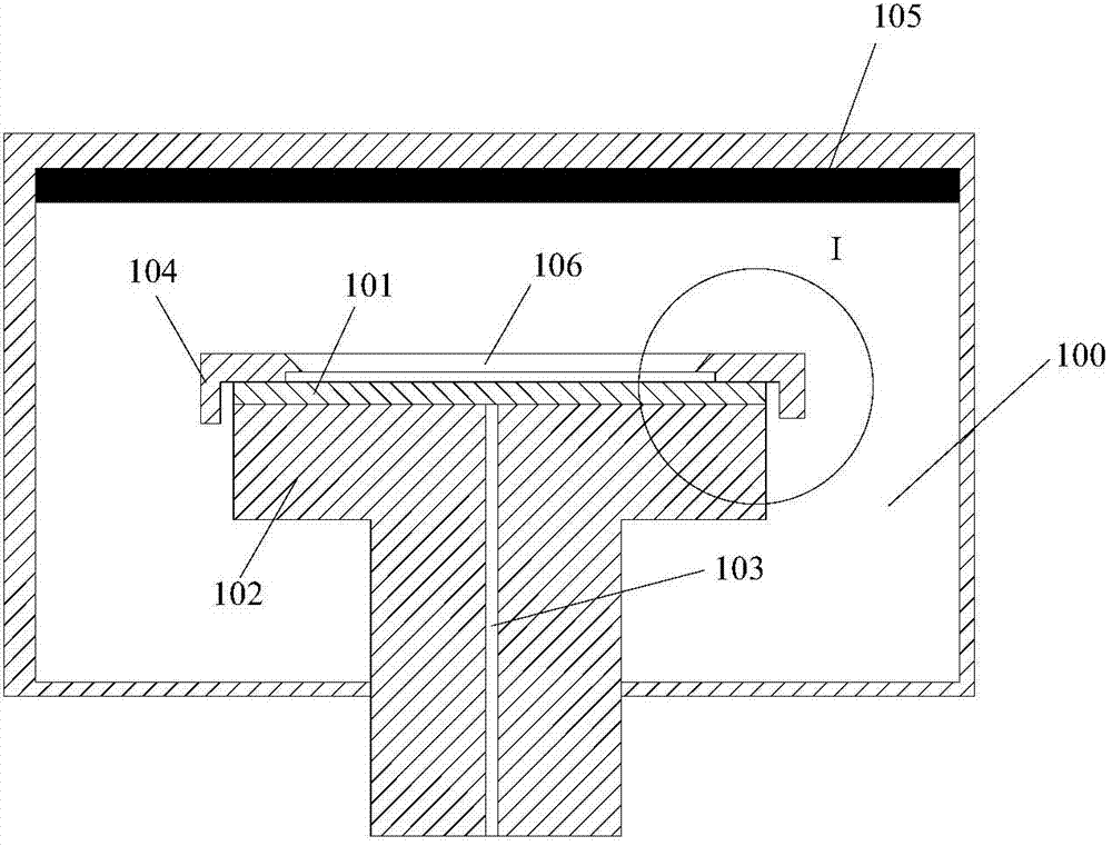 Fixing device, reaction cavity and plasma processing device