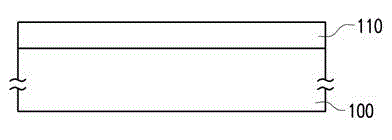 Manufacturing method of alignment film