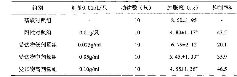 Pomegranate peel polyphenol antibiosis and antiphlogosis effervescent tablet as well as preparation method and application thereof