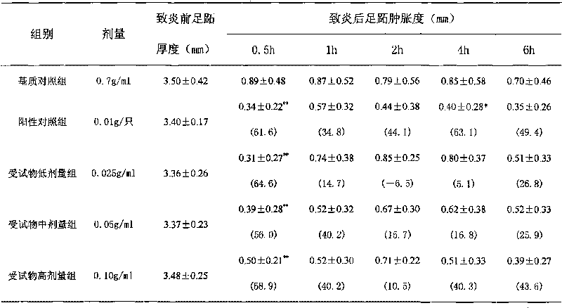 Pomegranate peel polyphenol antibiosis and antiphlogosis effervescent tablet as well as preparation method and application thereof