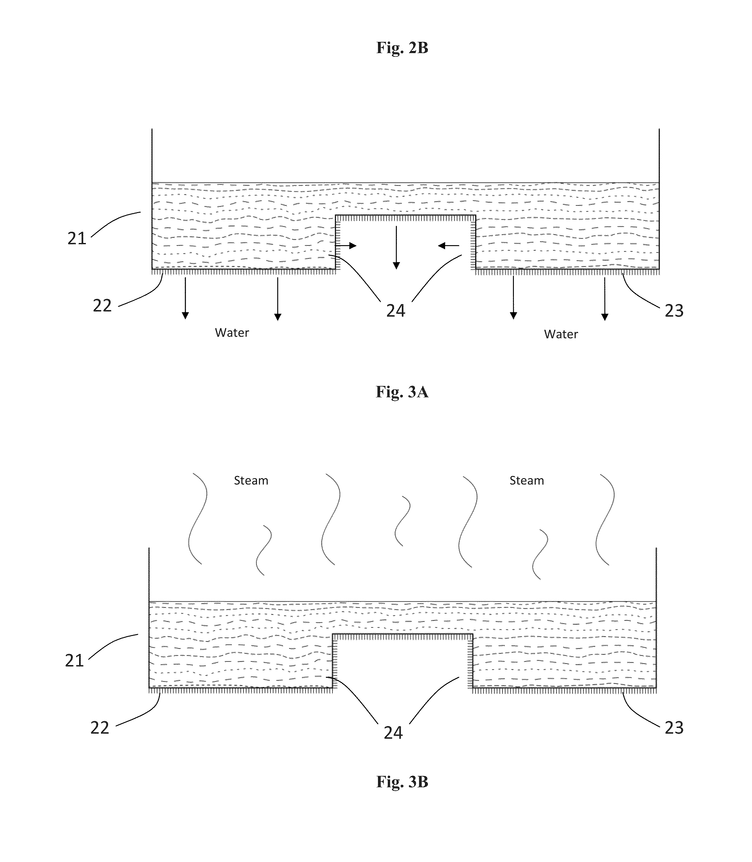 Method of forming a fibrous product
