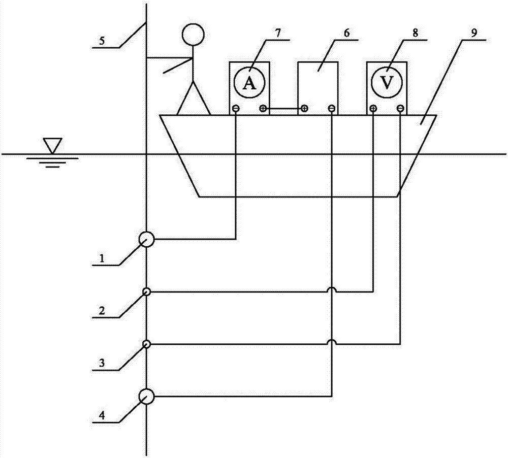 Device and method for measuring resistivity of water at different depths