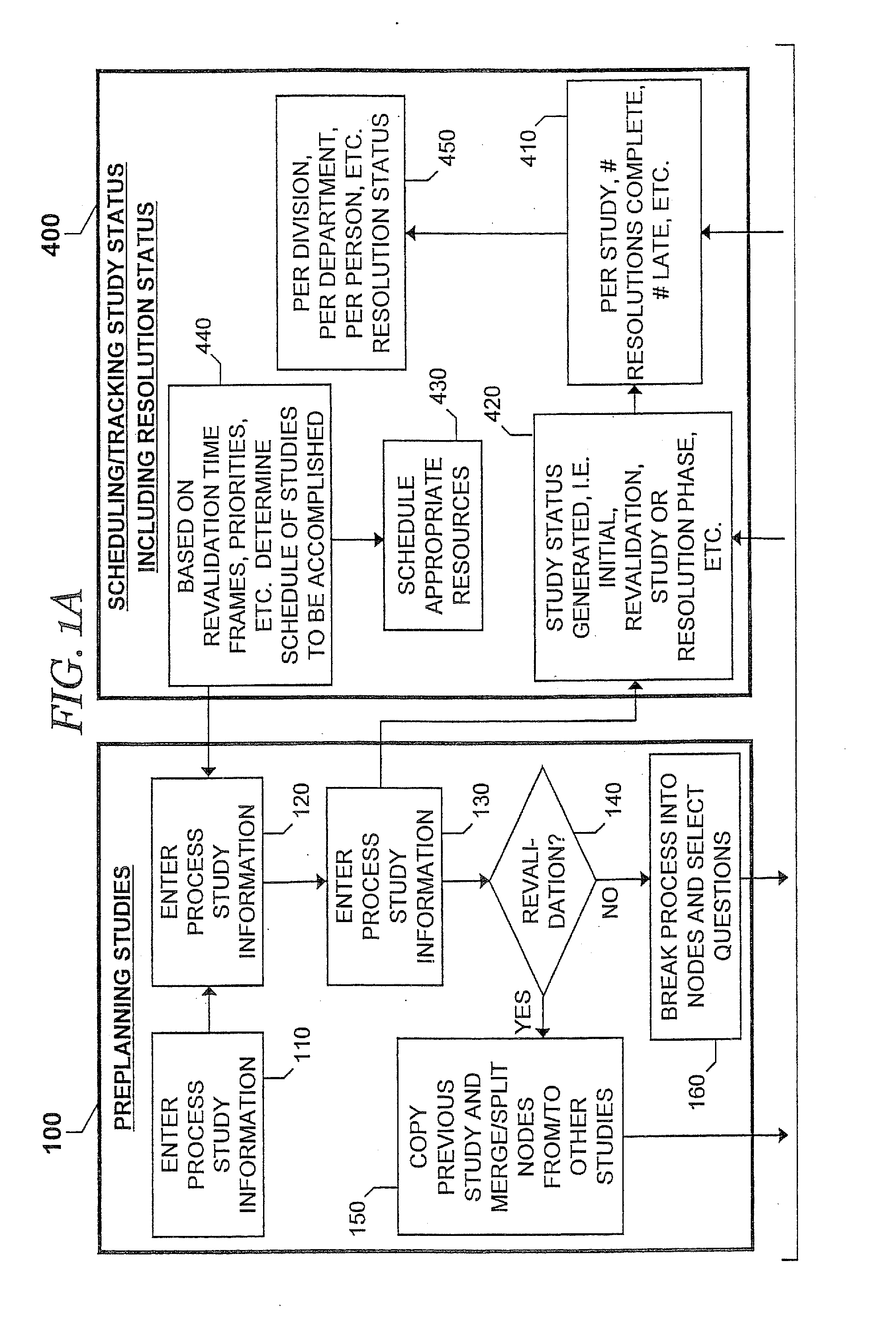 Systems, Methods and Computer Program Products for Preparing, Documenting and Reporting Chemical Process Hazard Analyses
