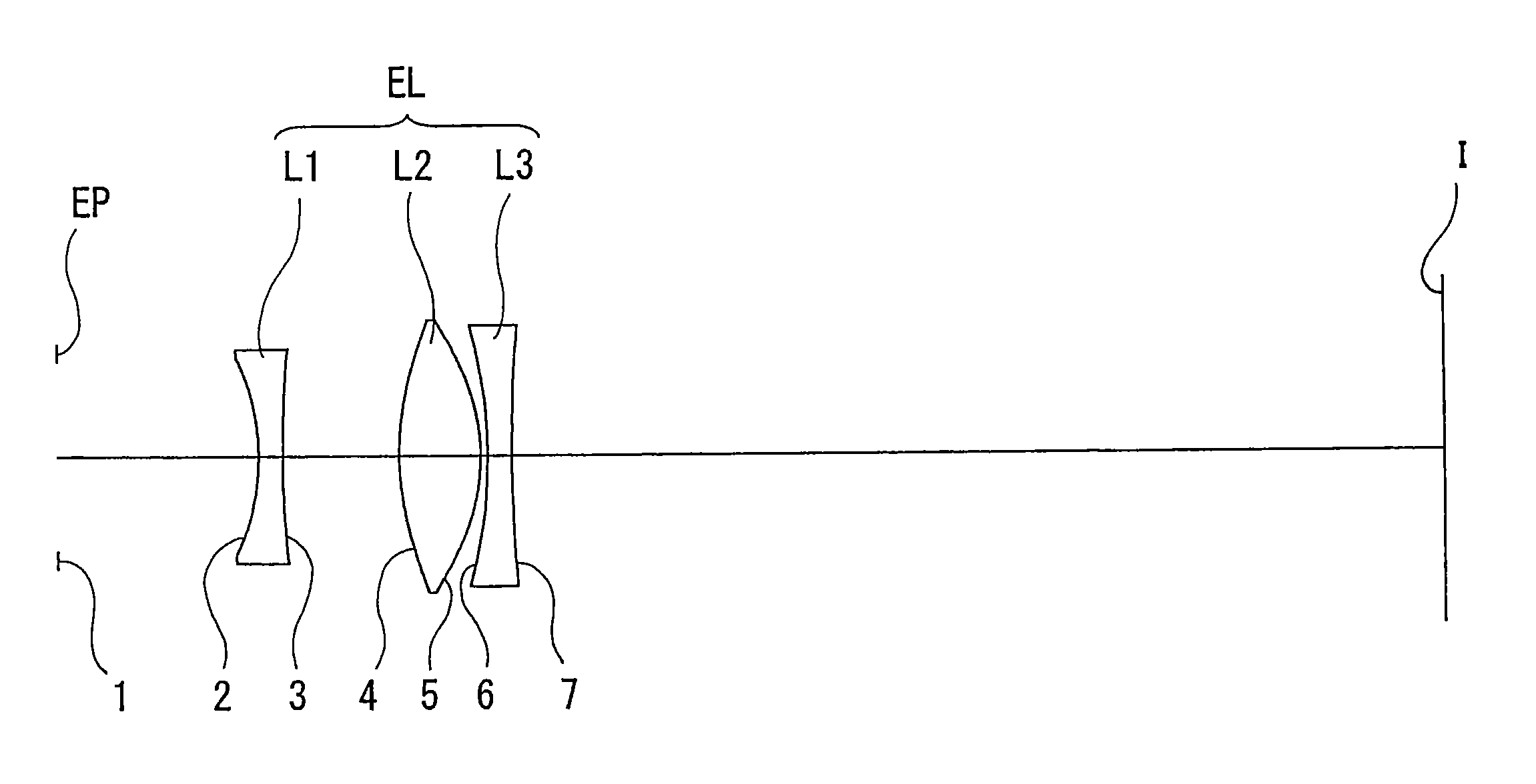 Eyepiece lens and optical instrument comprising same