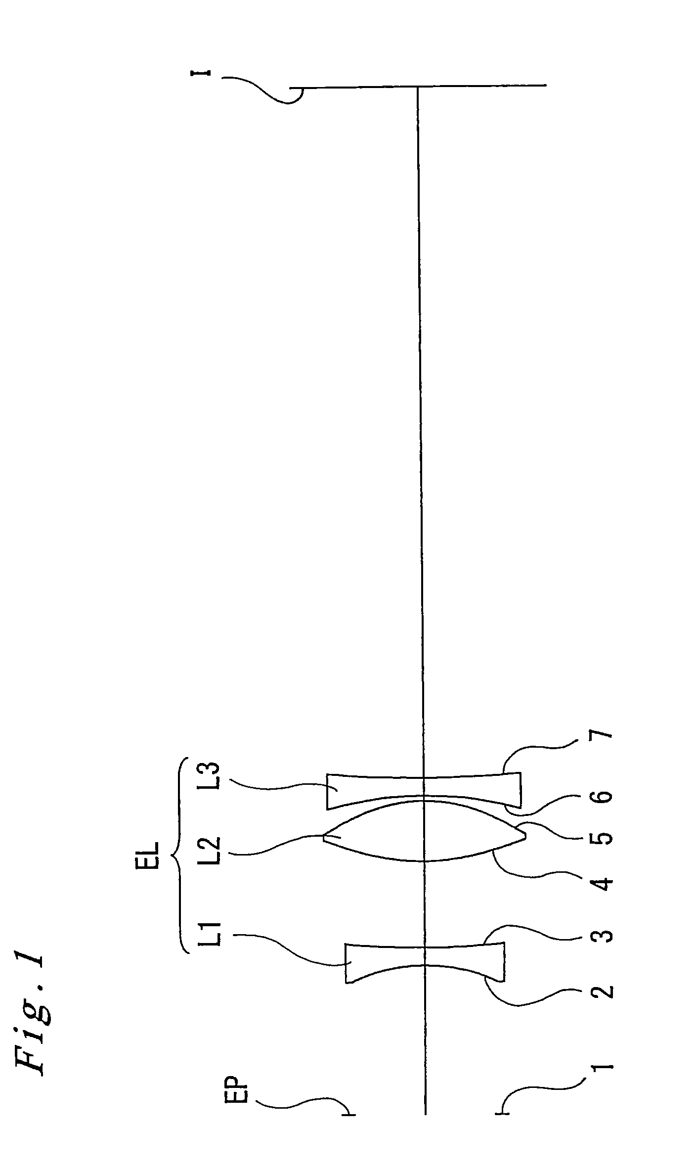 Eyepiece lens and optical instrument comprising same