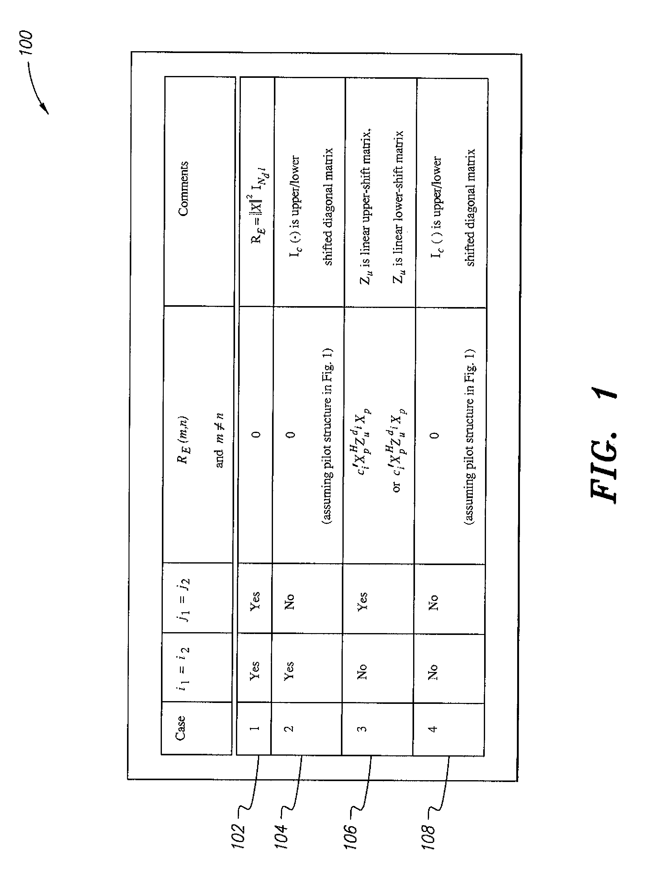 Method for mitigating interference in OFDM communications systems