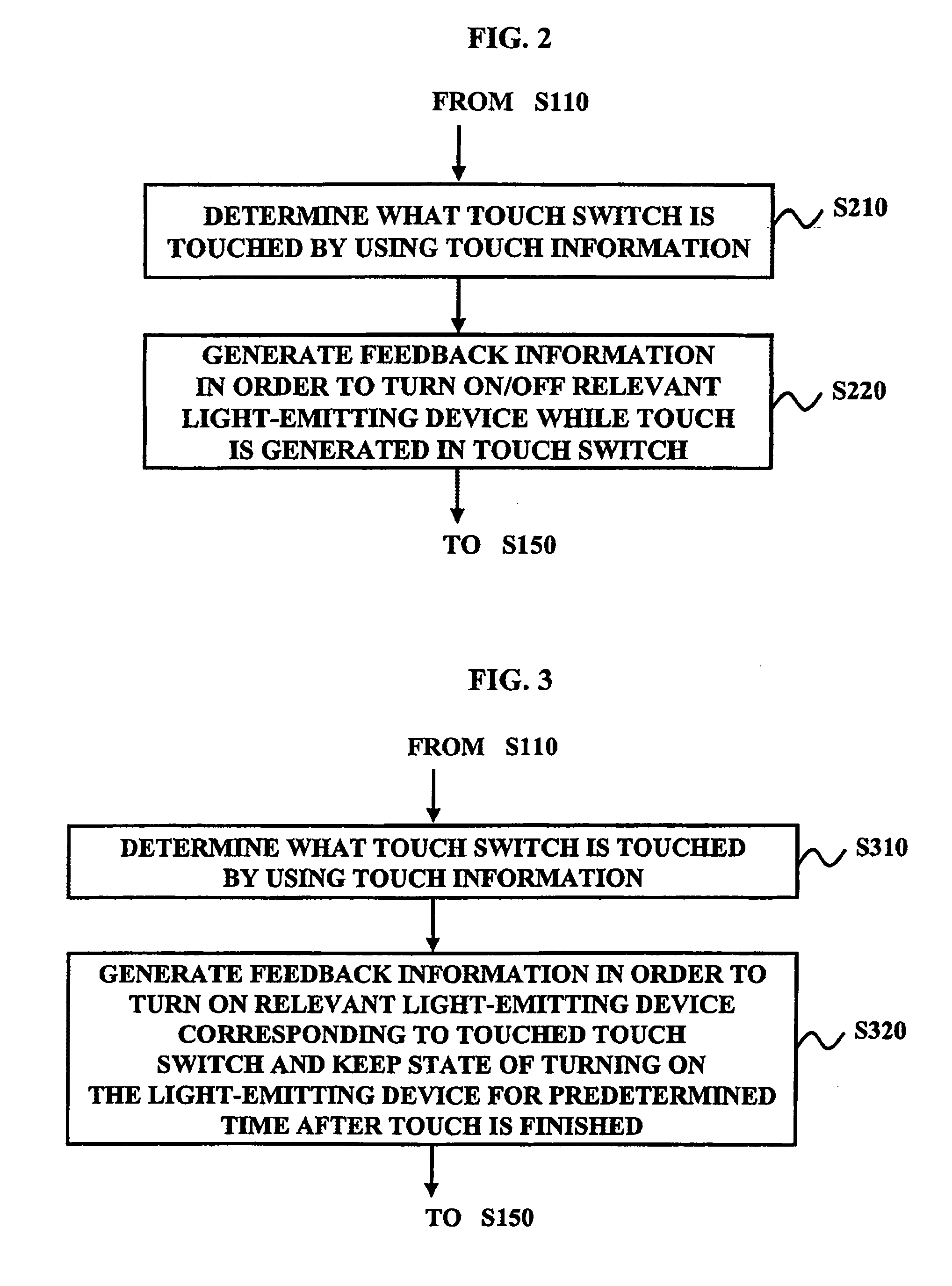 Apparatus for controlling digital device based on touch input interface capable of visual input feedback and method for the same