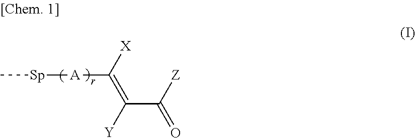 Copolymer, and liquid crystal alignment layer including cured product thereof