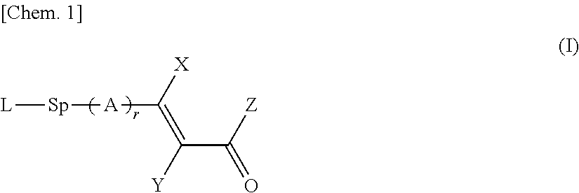 Copolymer, and liquid crystal alignment layer including cured product thereof