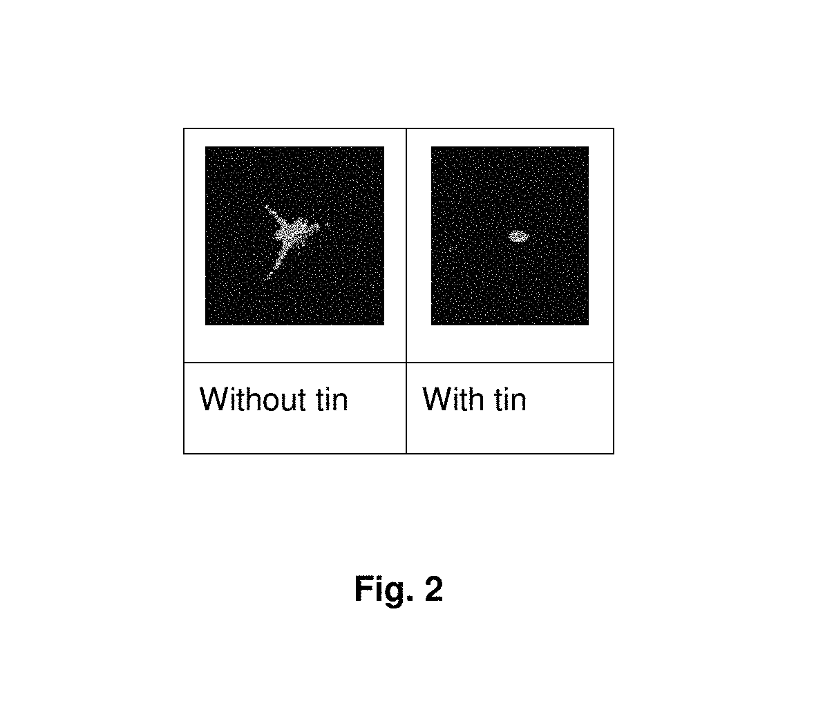 Visual and infrared signature powder and preparation methods thereof
