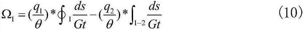 Composite blade section property calculation method