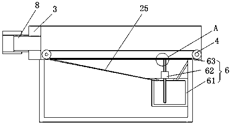 Receiving device for organic glass bar extruder