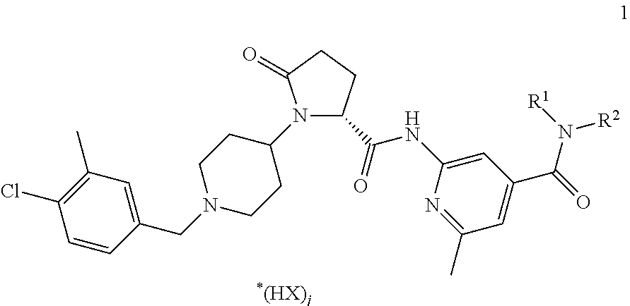 Pharmaceutical formulations comprising ccr3 antagonists