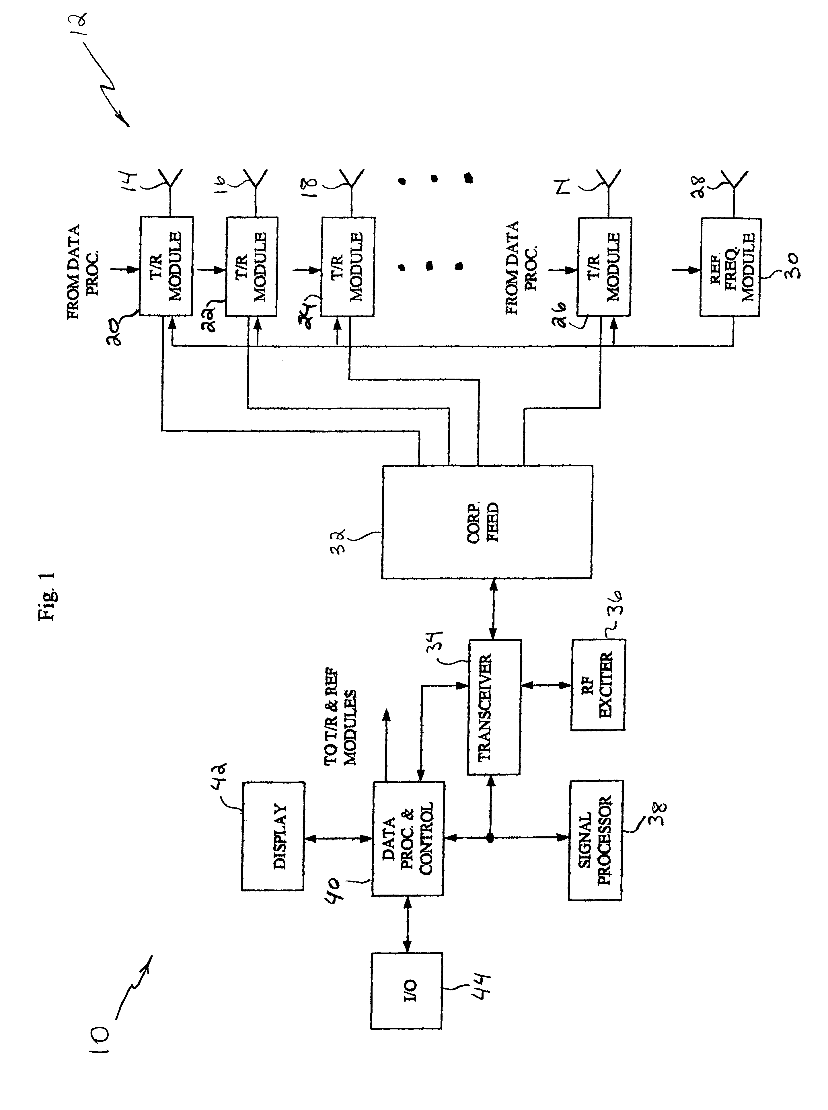 System and method for redirecting a signal using phase conjugation