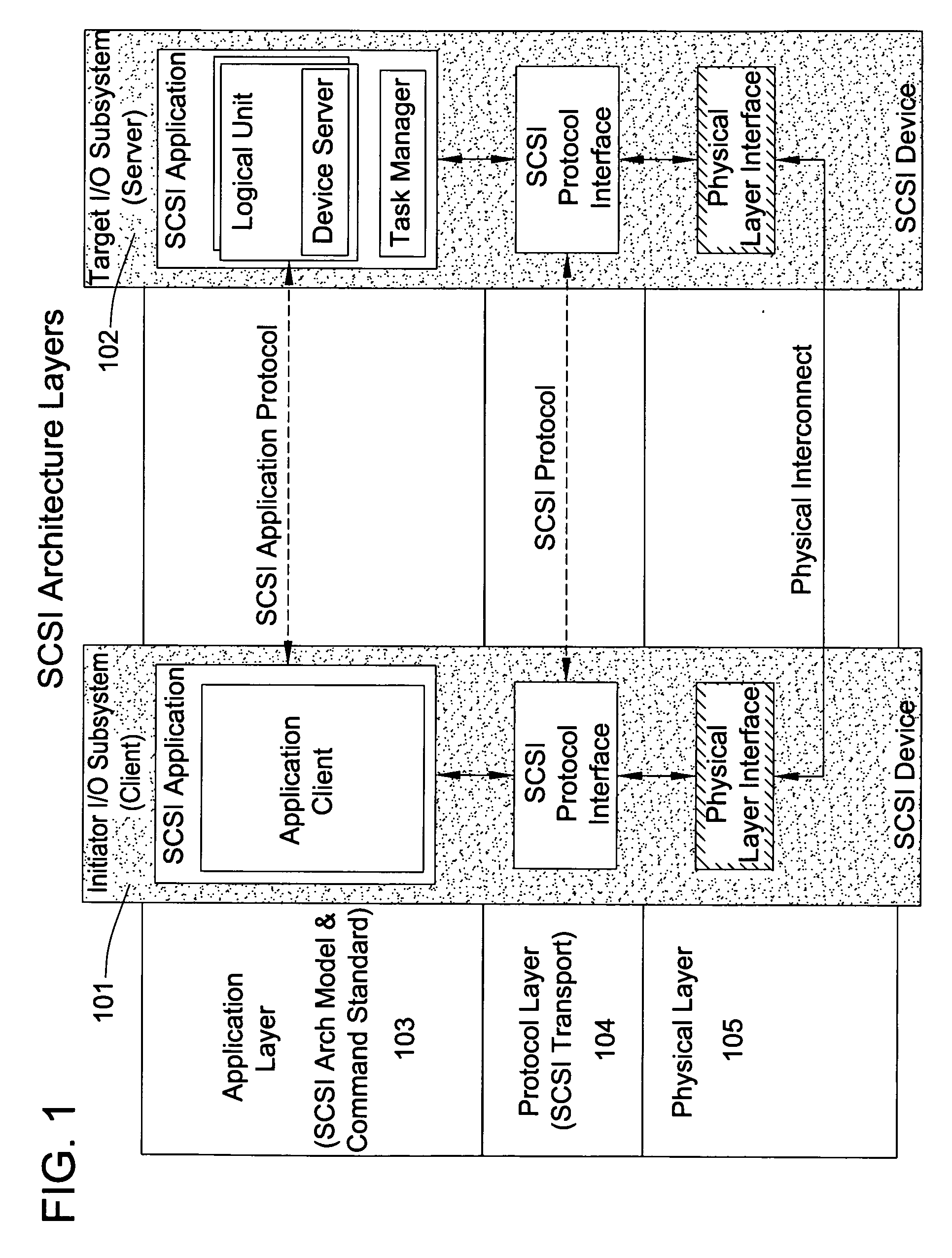 Tcp/ip processor and engine using rdma