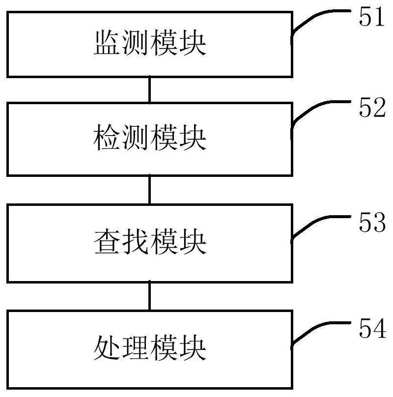 Mobile terminal video and audio processing method and device, terminal and storage medium
