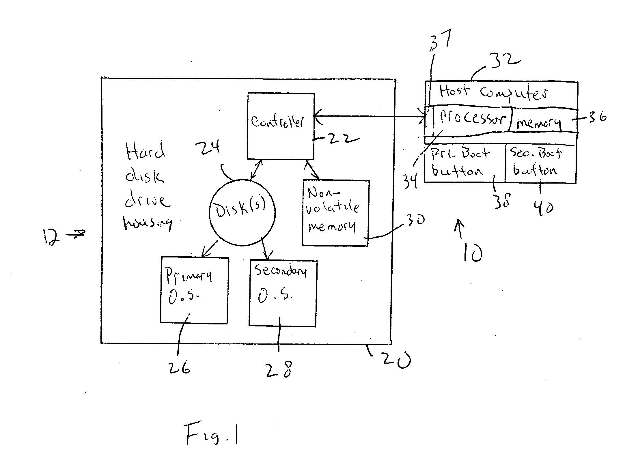 System and method for rapid boot of secondary operating system
