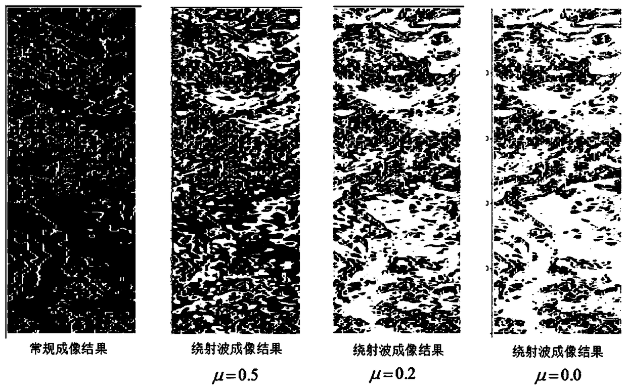 Imaging gather based diffracted wave separation imaging method