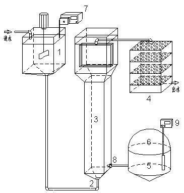 Process and device of low energy consumption sewage treatment based on carbon source recovery