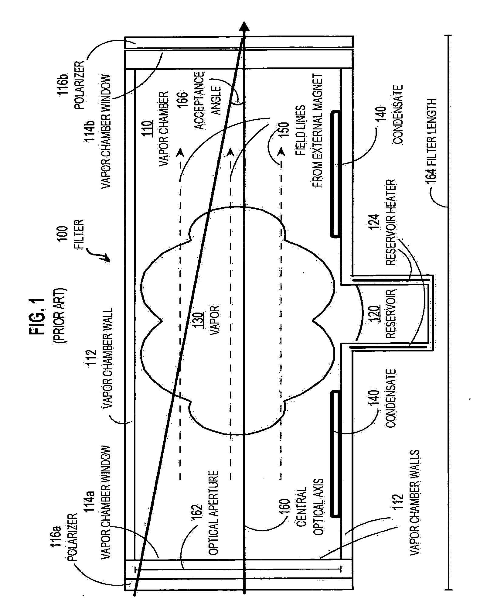 Apparatus and system for wide angle narrow-band optical detection in daylight