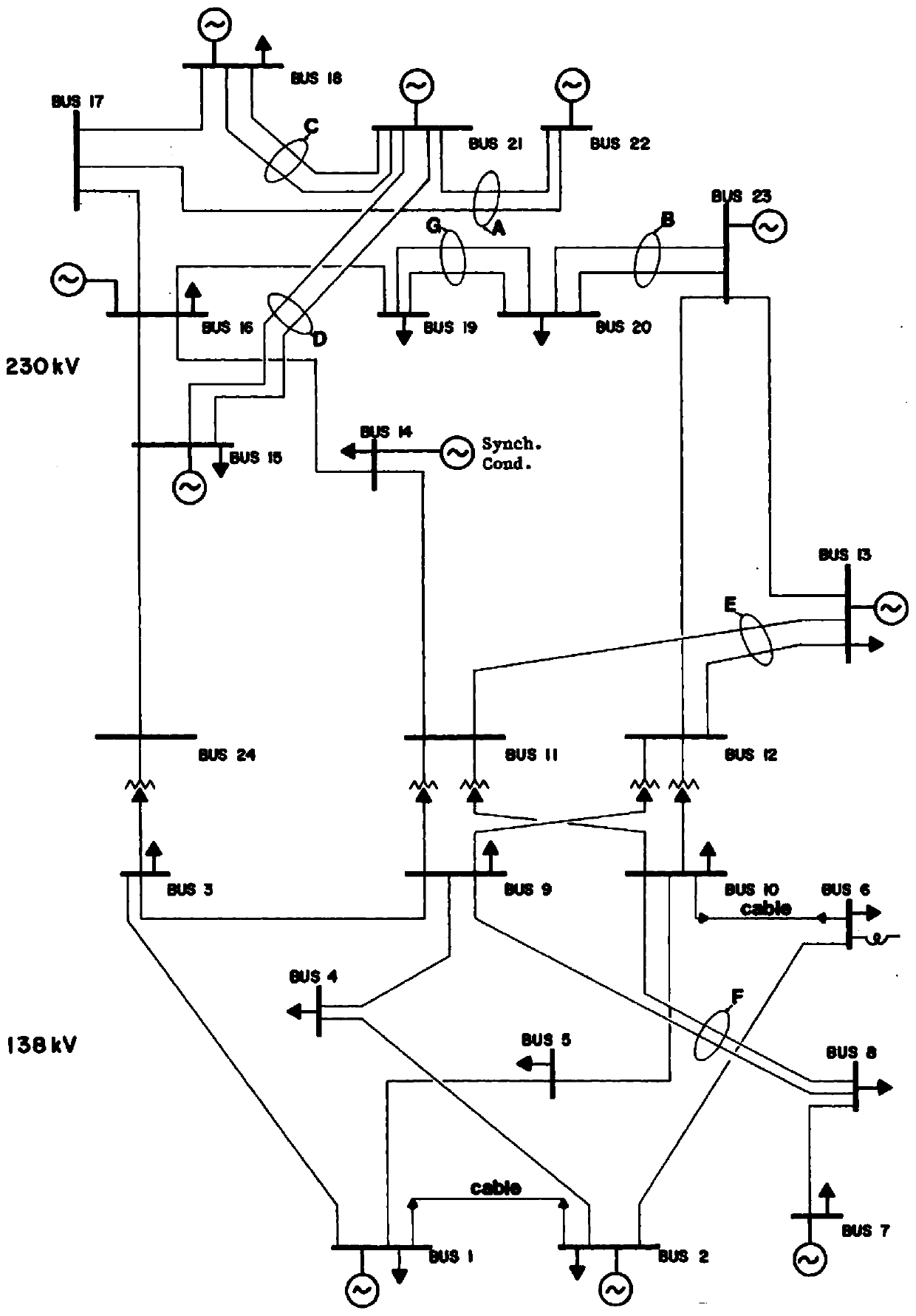 A Static Security Probability Evaluation Method for New Energy Grid-connected Power System