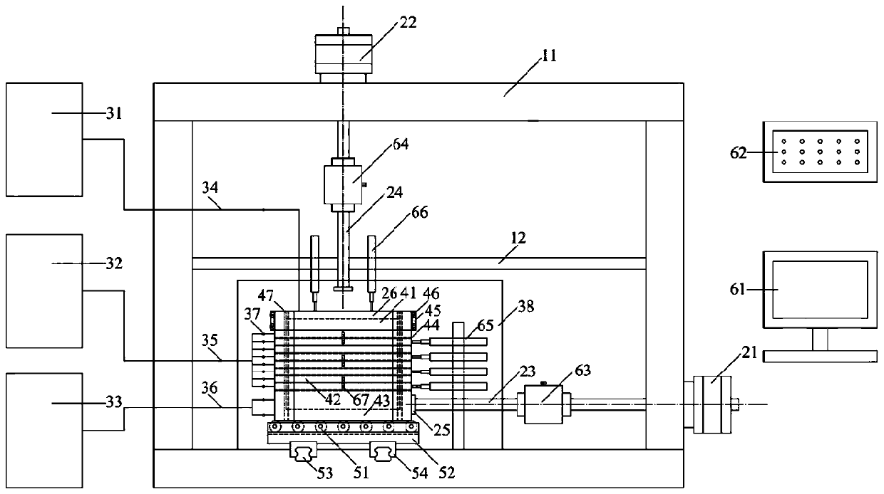 Multifunctional frozen soil circulation single shear test device and test method